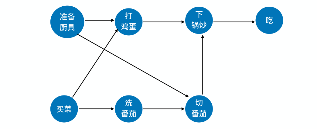 image-20221218054336711