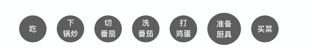 image-20221218054353918