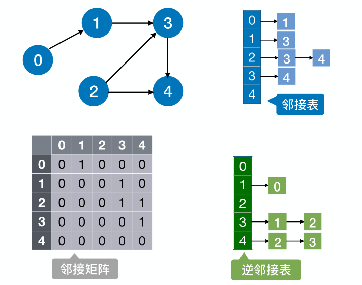 image-20221218054723707