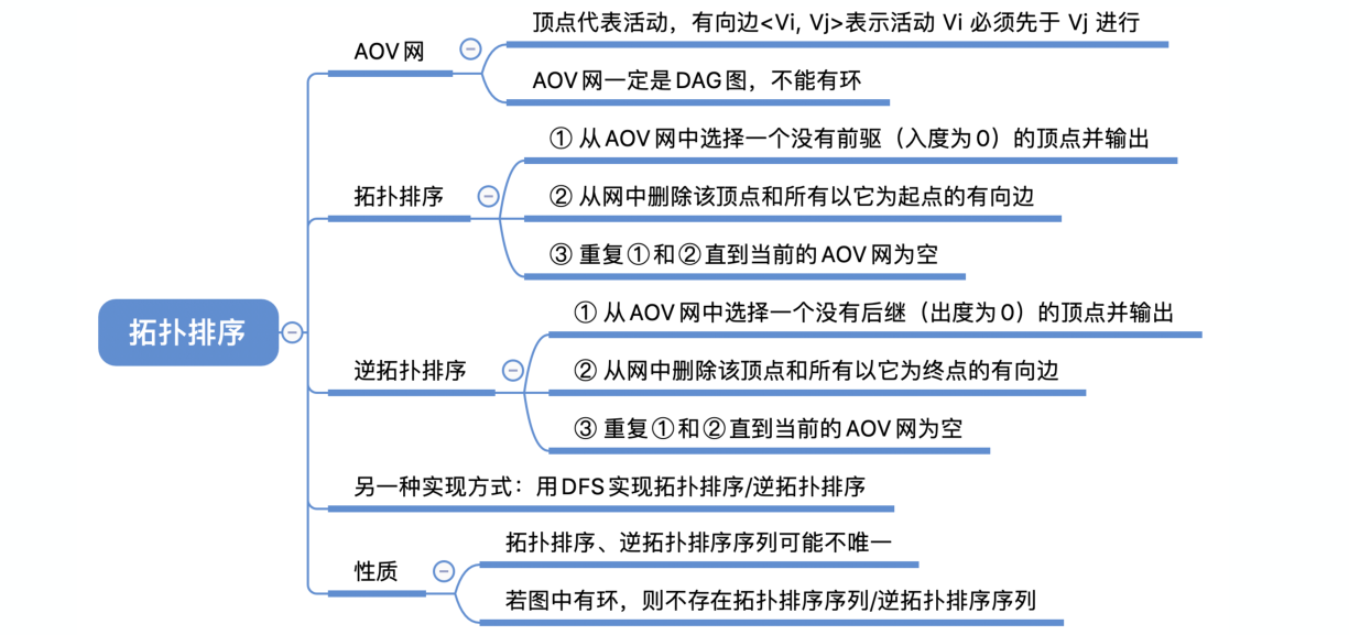 image-20221218181220020