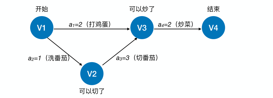 image-20221218181436276