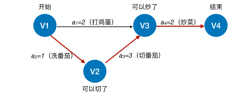 image-20221218181921697