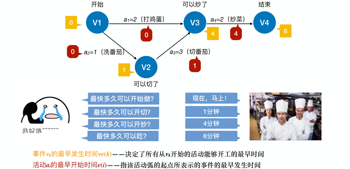 image-20221218182036488