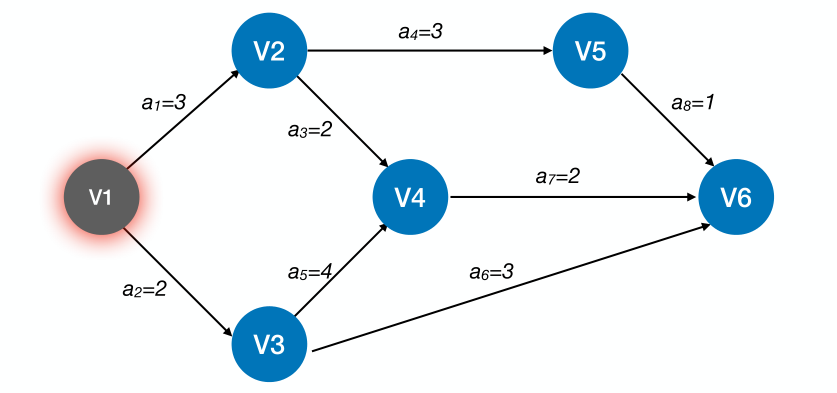 image-20221218182937068