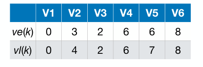 image-20221218183415471