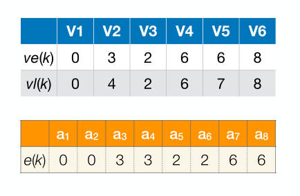 image-20221218183558493