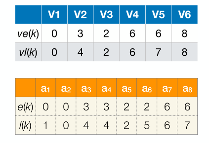 image-20221218183705110