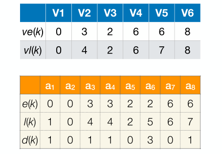 image-20221218183806428