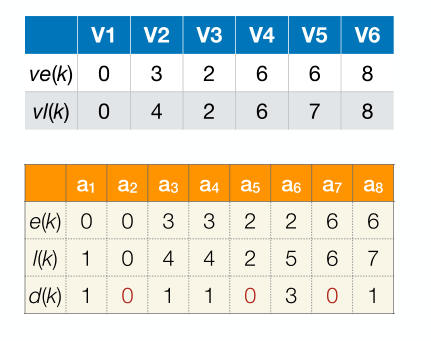 image-20221218183947347