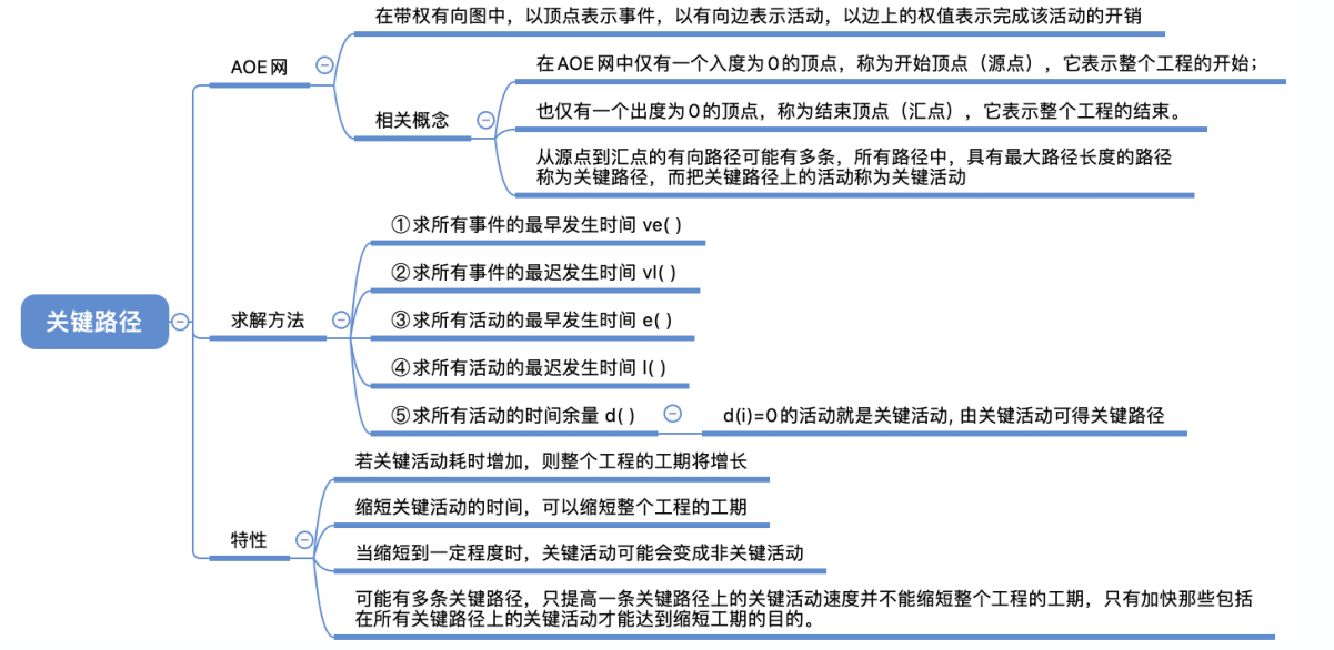 image-20221218184209991