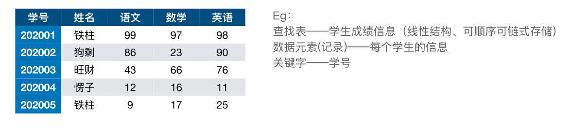 image-20221219001901080