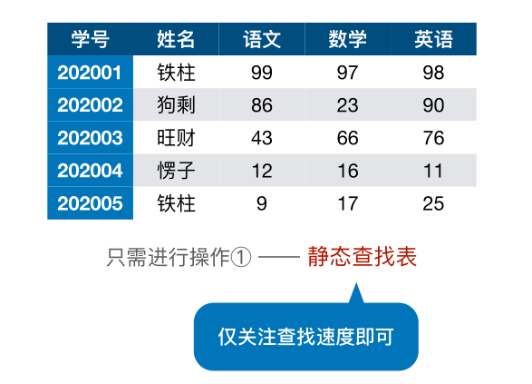 image-20221219001952966