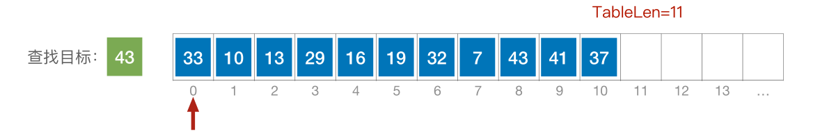 image-20221219003039438