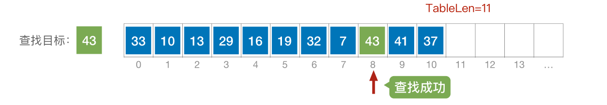 image-20221219003100417