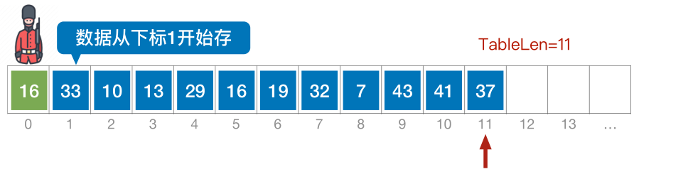 image-20221219003349838