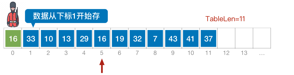 image-20221219003430827