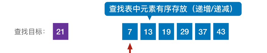 image-20221219003855894