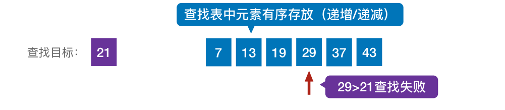 image-20221219003927499