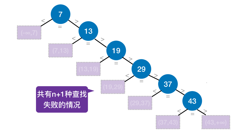 image-20221219003952492