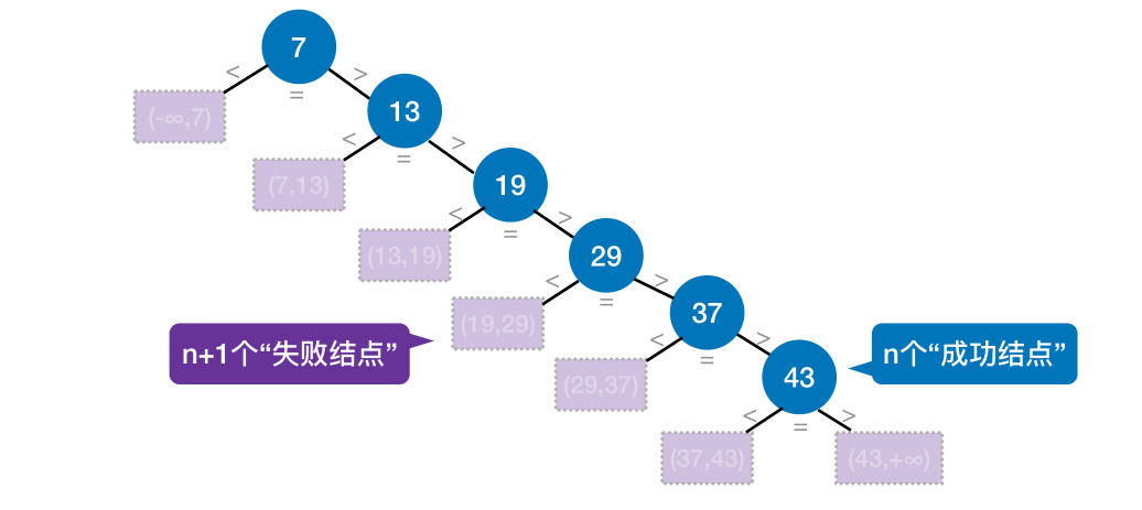 image-20221219004059824