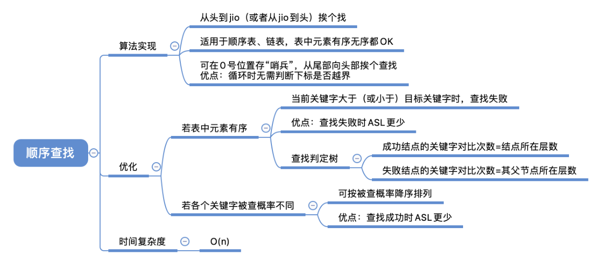 image-20221219004259017