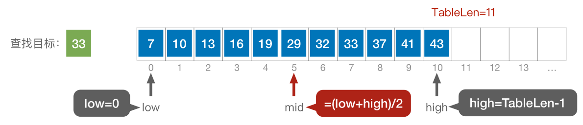 image-20221219004402537