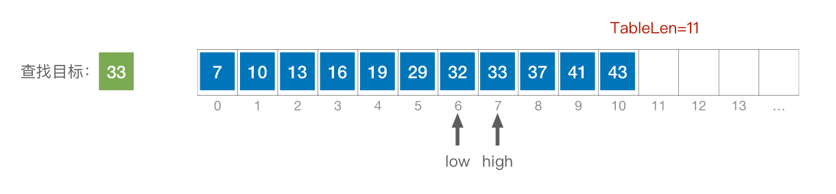 image-20221219004638416