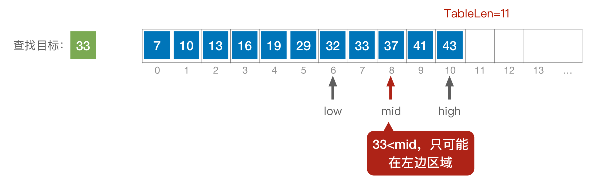 image-20221219004708240