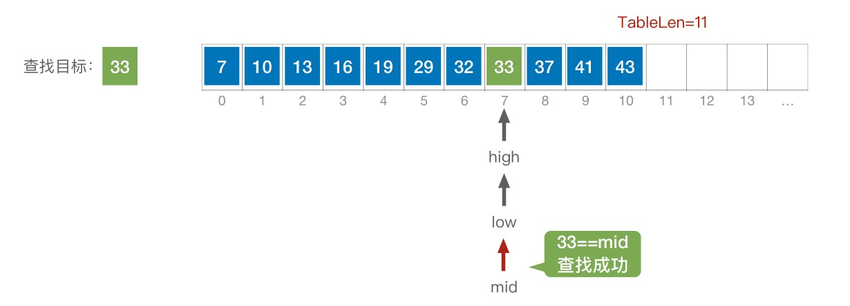 image-20221219004752749