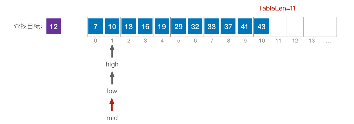 image-20221219004925840