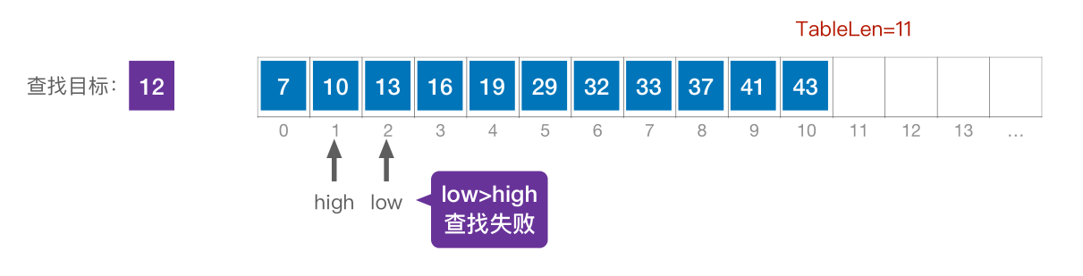 image-20221219004943215