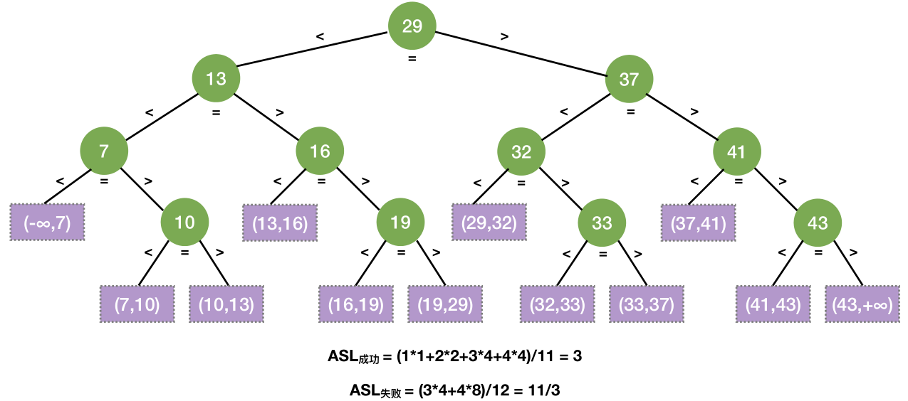 image-20221219060649345