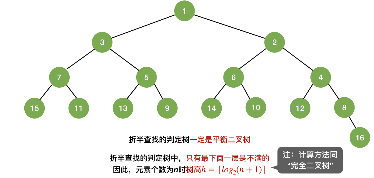 image-20221219061200105