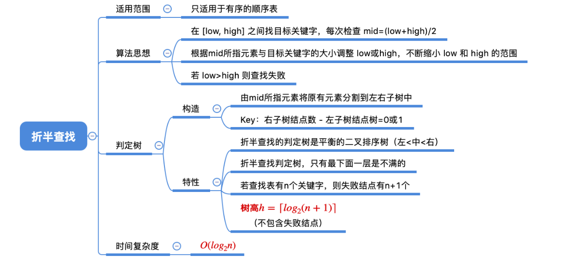 image-20221219061351294