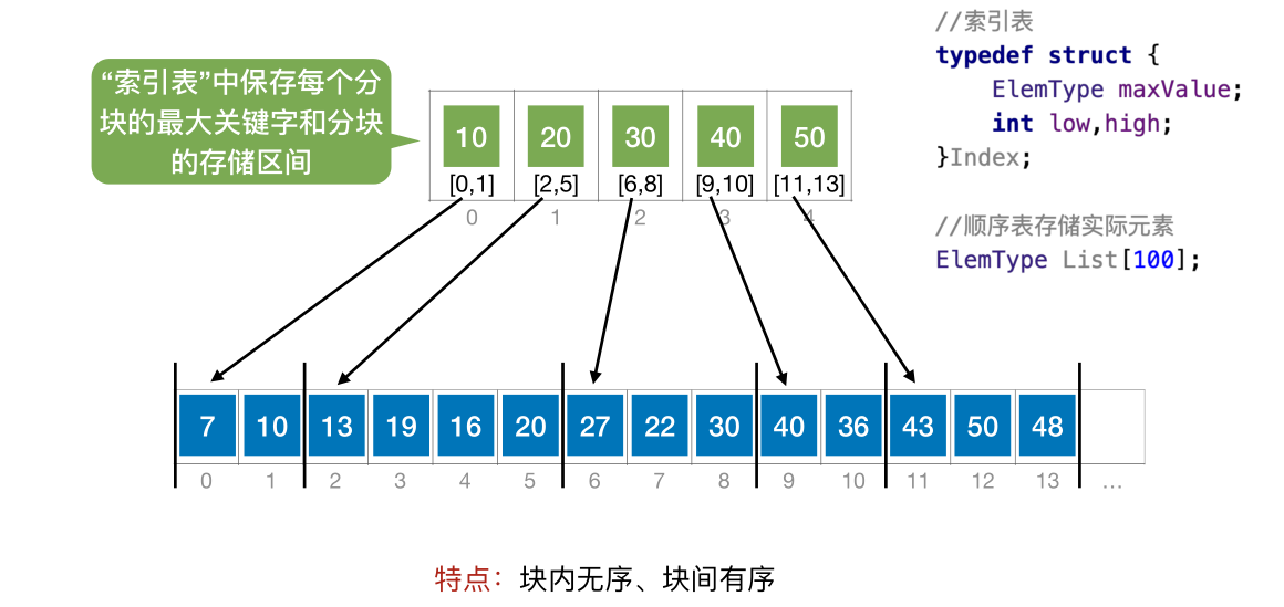 image-20221219061753974