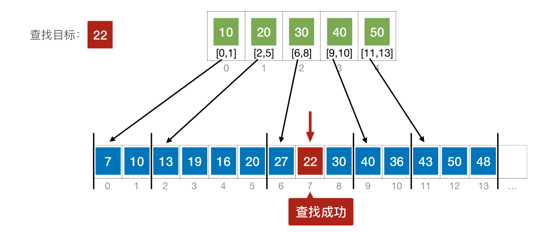 image-20221219061951364