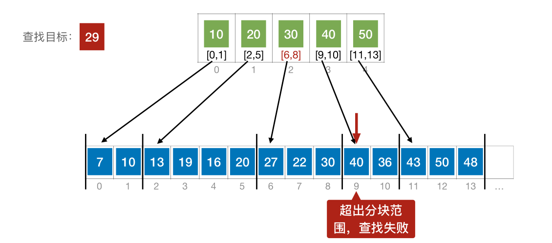 image-20221219061959211