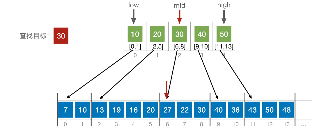 image-20221219062139053