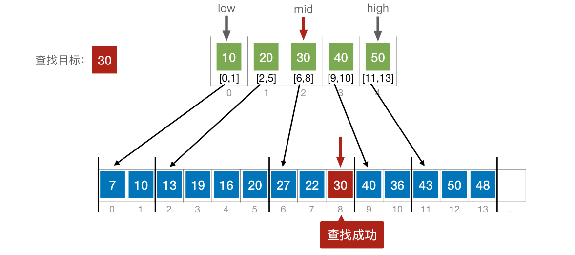 image-20221219062158004