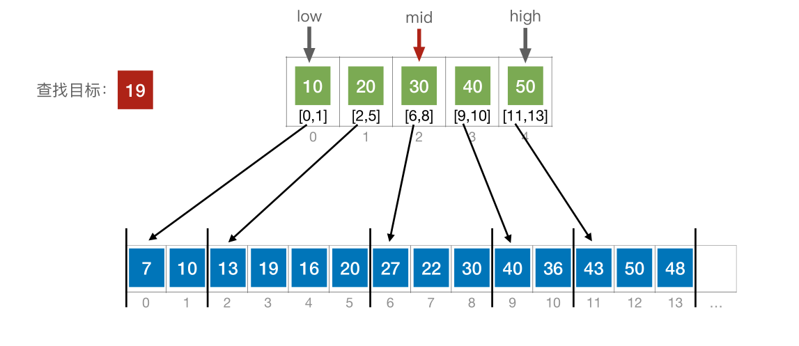 image-20221219062223841