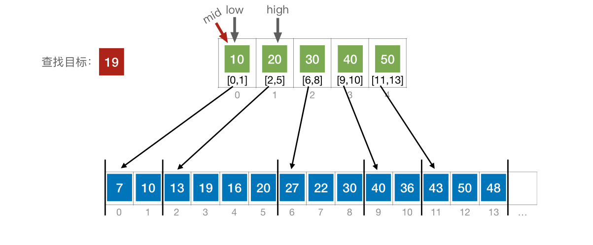 image-20221219062231061