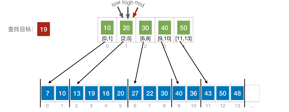 image-20221219062243859