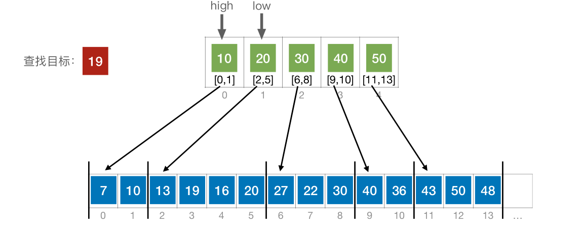 image-20221219062259041