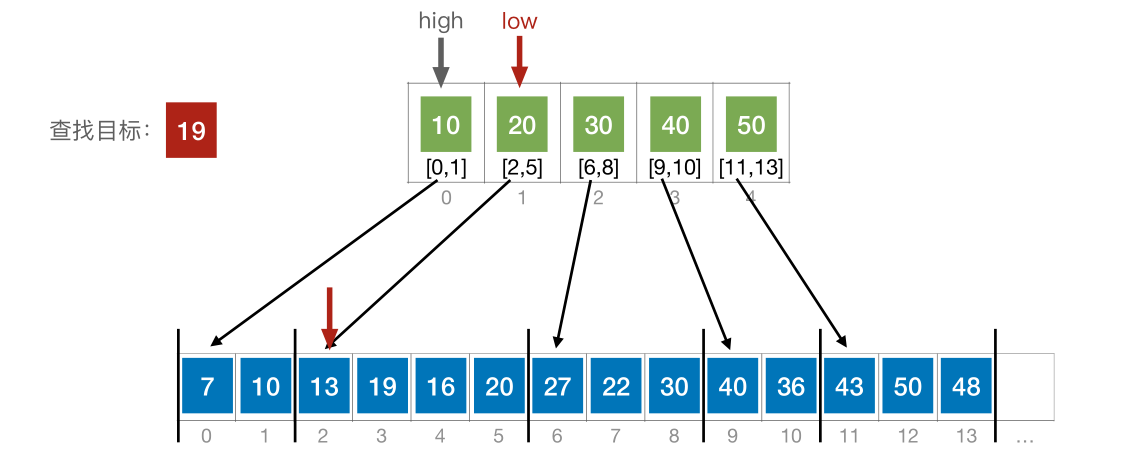 image-20221219062517971