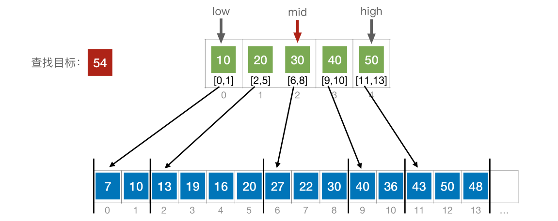 image-20221219062609520