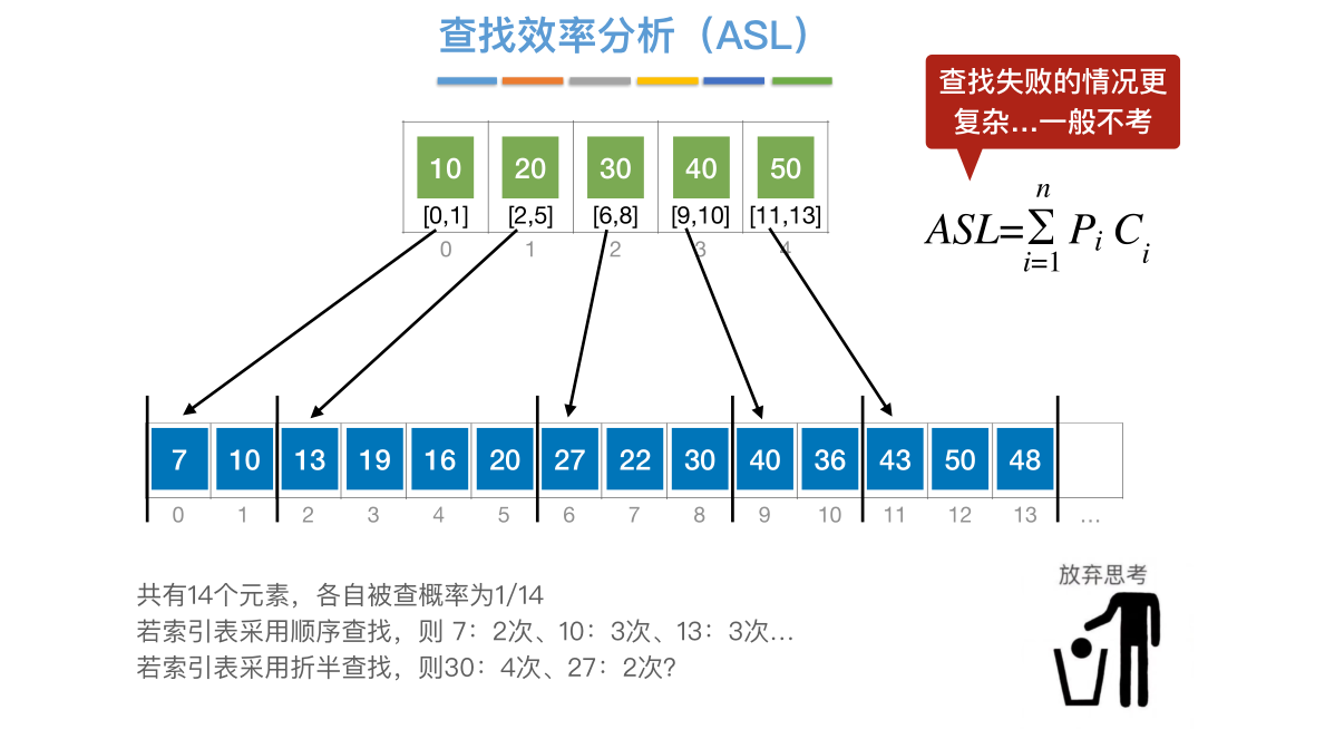 image-20221219062707563