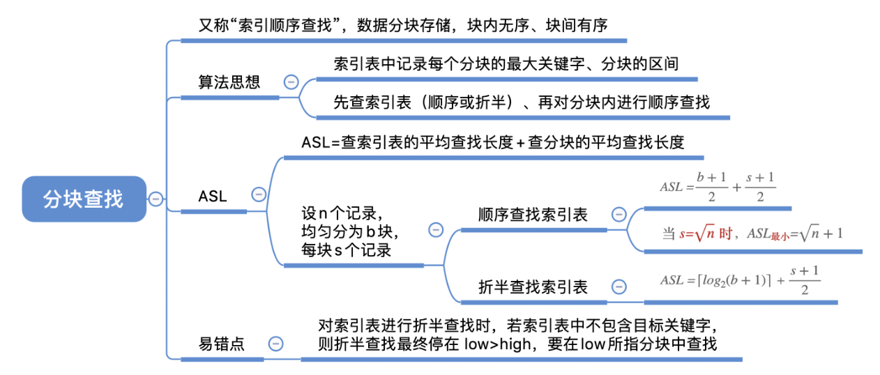 image-20221219064938554