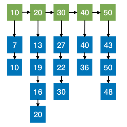 image-20221219065202592