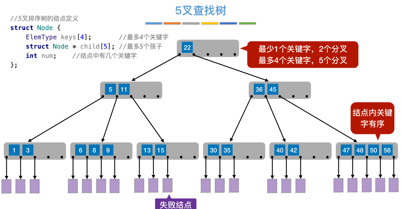 image-20221219065529852