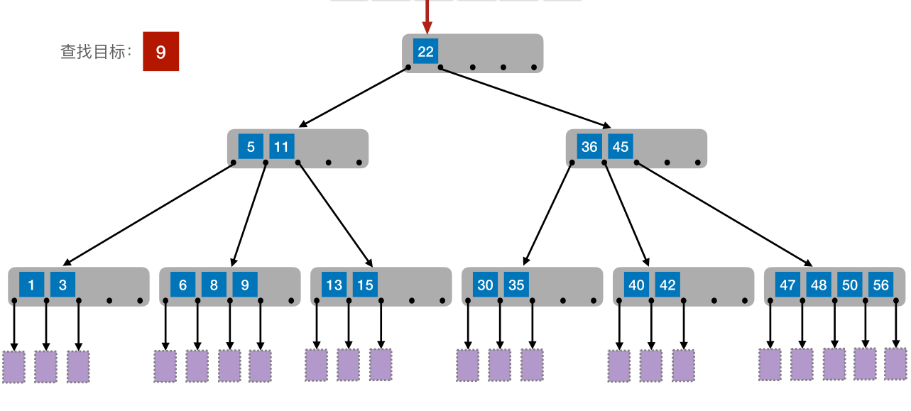 image-20221219065629237